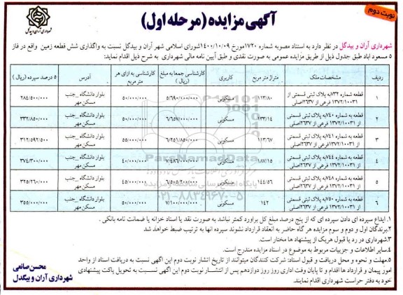 مزایده،مزایده واگذاری شش قطعه زمین مسکونی مرحله اول نوبت دوم 