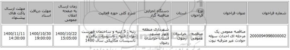 مناقصه عمومی یک مرحله ای احداث سوله حوادث غیر مترقبه نبوت