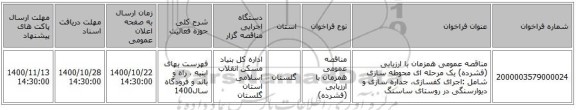 مناقصه عمومی همزمان با ارزیابی (فشرده) یک مرحله ای محوطه سازی شامل :اجرای کفسازی، جداره سازی و دیوارسنگی در روستای ساسنگ 