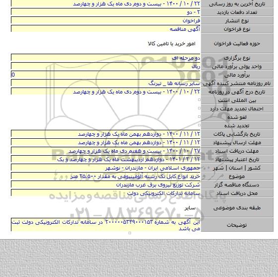 خرید انواع کابل تک رشته آلومینیومی  به مقدار ۲۵.۵۰۰ متر