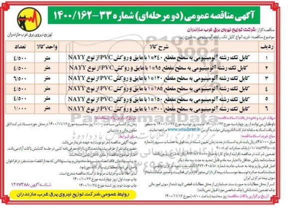 مناقصه عمومی خرید انواع کابل تک رشته آلومینیومی 