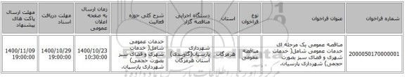 مناقصه عمومی یک مرحله ای  خدمات عمومی شامل(  خدمات شهری و فضای سبز بصورت حجمی) شهرداری پارسیان.