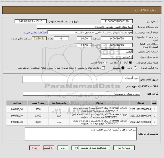 استعلام خرید آنژیوکت 