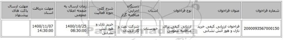 فراخوان ارزیابی کیفی خرید نازل و هوز آتش نشانی