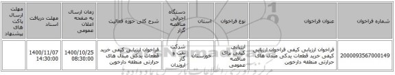 فراخوان ارزیابی کیفی فراخوان ارزیابی کیفی خرید قطعات یدکی مبدل های حرارتی منطقه دارخوین