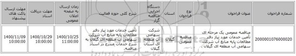 مناقصه عمومی یک مرحله ای تأمین خدمات مورد نیاز دفتر مطالعات پایه منابع آب شرکت سهامی آب منطقه ای گیلان .