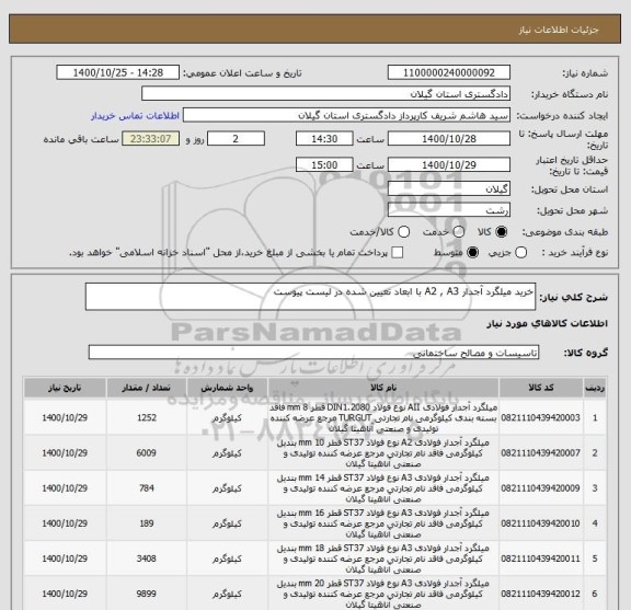 استعلام خرید میلگرد آجدار A2 , A3 با ابعاد تعیین شده در لیست پیوست