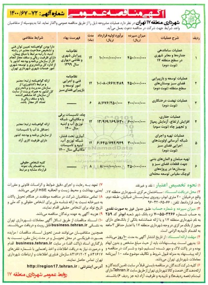 مناقصه عملیات ساماندهی جداره ها و معابر شهری ...