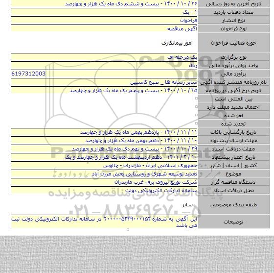 تجدید توسعه شهری و روستایی بخش مرزن آباد