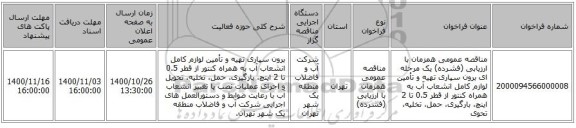 مناقصه عمومی همزمان با ارزیابی (فشرده) یک مرحله ای برون سپاری تهیه و تأمین لوازم کامل انشعاب آب به همراه کنتور از قطر 0.5 تا 2 اینچ، بارگیری، حمل، تخلیه، تحوی