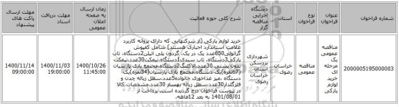 مناقصه عمومی یک مرحله ای خرید لوازم پارکی