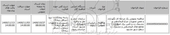 مناقصه عمومی یک مرحله ای نگهداری و تعمیر تجهیزات چراغ فرماندهی و چشمک زن و تأمین برق اضطراری - تقاطع های فرماندهی و چشمک زن سطح شهر مشهد