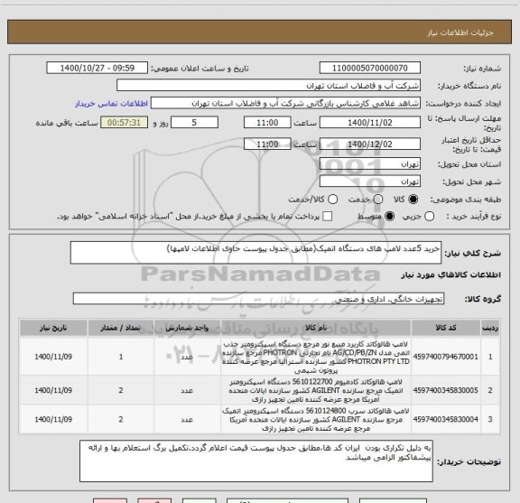 استعلام خرید 5عدد لامپ های دستگاه اتمیک(مطابق جدول پیوست حاوی اطلاعات لامپها)