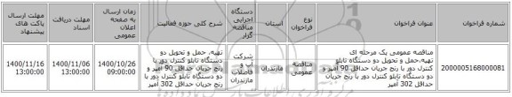 مناقصه عمومی یک مرحله ای تهیه،حمل و تحویل دو دستگاه تابلو کنترل دور با رنج جریان حداقل 90 آمپر و دو دستگاه تابلو کنترل دور با رنج جریان حداقل 302 آمپر