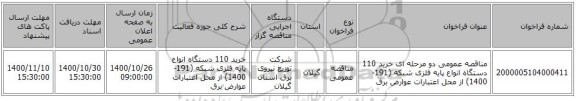 مناقصه عمومی دو مرحله ای خرید 110 دستگاه انواع پایه فلزی شبکه (191-1400) از محل اعتبارات عوارض برق