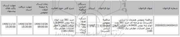 مناقصه عمومی همزمان با ارزیابی (فشرده) دو مرحله ای خرید 561 عدد انواع پایه بتونی H-9400 با ارزیابی کیفی از محل اعتبارات عوارض برق (1400-185)