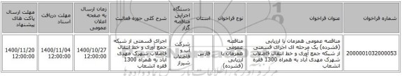 مناقصه عمومی همزمان با ارزیابی (فشرده) یک مرحله ای اجرای قسمتی از شبکه جمع آوری و خط انتقال فاضلاب شهرک مهدی آباد به همراه 1300 فقره انشعاب 