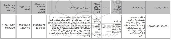 مناقصه عمومی همزمان با ارزیابی (فشرده) یک مرحله ای احداث دیوار حایل و آب نما سد انحرافی سرقنات در شبکه آبیاری و زهکشی دالکی