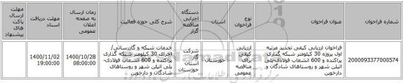 فراخوان ارزیابی کیفی تجدید مرتبه اول پروژه 30 کیلومتر شبکه گذاری پراکنده و 600 انشعاب فولادی-پلی اتیلن شهر و روستاهای شادگان و دارخوین