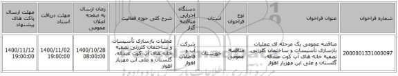 مناقصه عمومی یک مرحله ای عملیات بازسازی تأسیسات و ساختمان کلرزنی تصفیه خانه های آب کوت عبداله، گلستان و علی ابن مهزیار اهواز