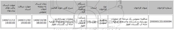 مناقصه عمومی یک مرحله ای عملیات بهسازی و بازسازی واحدهای تصفیه خانه آب گلستان اهواز 