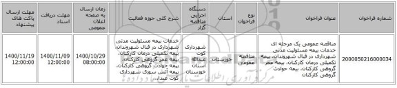 مناقصه عمومی یک مرحله ای خدمات بیمه مسئولیت مدنی شهرداری در قبال شهروندان، بیمه تکمیلی درمان کارکنان، بیمه عمر گروهی کارکنان، بیمه حوادث گروهی کارکنان