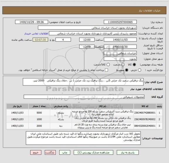 استعلام رنگ ترافیکی سفید تک جزئی 5تن  ، رنگ ترافیک زرد تک جزئی 1 تن  ،حلال رنگ ترافیکی   2000 لیتر،