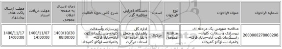 مناقصه عمومی یک مرحله ای زیرسازی وآسفالت کلوان–راستگردان،کوت آباد–چاپار،فرک–چلمیان،سلوکلو کمیجان 