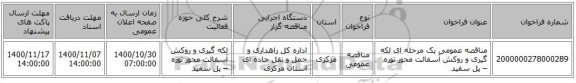 مناقصه عمومی یک مرحله ای لکه گیری و روکش آسفالت محور توره – پل سفید 