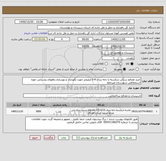 استعلام خرید مصالح سنگی شکسته با دانه بندی 9-0 میلیمتر جهت نگهداری و بهسازی راههای روستایی حوزه استحفاظی شهرستان میرجاوه 