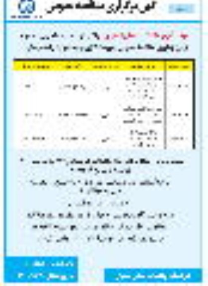 مناقصه احداث سه باب ساختمان چاه های ...