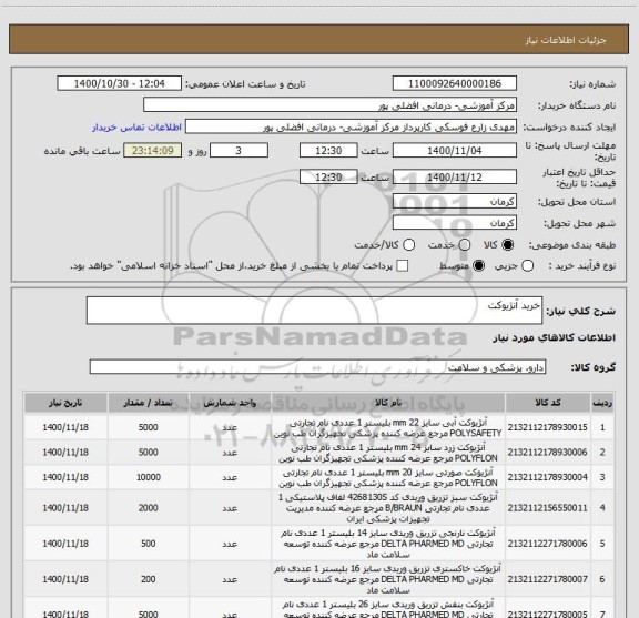 استعلام خرید آنژیوکت