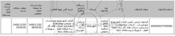 فراخوان ارزیابی کیفی قرائت کنتور،توزیع صورتحساب ، خدمات متقاضیان و مشترکین شرکت های گاز سه منطقه اهواز ، شهرها و روستاهای تابعه 