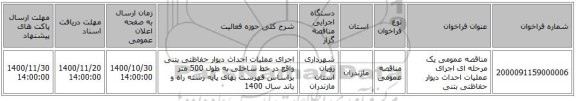 مناقصه عمومی یک مرحله ای اجرای عملیات احداث دیوار حفاظتی بتنی 