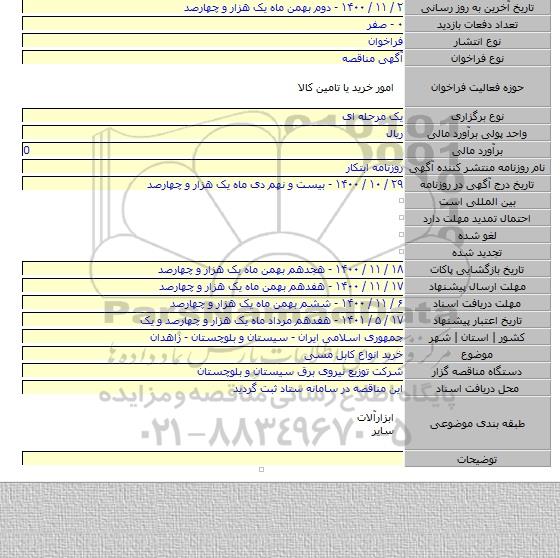 خرید انواع کابل مسی