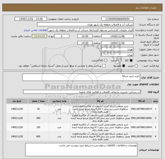 استعلام خرید شیر شبکه 