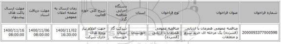 مناقصه عمومی همزمان با ارزیابی (فشرده) یک مرحله ای خرید سرور و متعلقات 