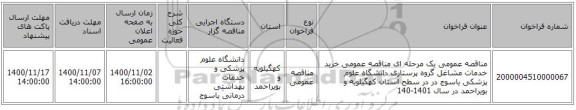 مناقصه عمومی یک مرحله ای مناقصه عمومی خرید  خدمات مشاغل گروه پرستاری دانشگاه علوم پزشکی یاسوج در در سطح استان کهگیلویه و بویراحمد      در سال 1401-140