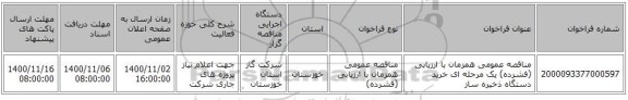 مناقصه عمومی همزمان با ارزیابی (فشرده) یک مرحله ای خرید دستگاه ذخیره ساز 