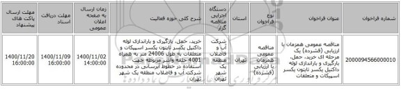 مناقصه عمومی همزمان با ارزیابی (فشرده) یک مرحله ای خرید، حمل، بارگیری و باراندازی لوله داکتیل یکسر تایتون یکسر اسپیکات و متعلقات