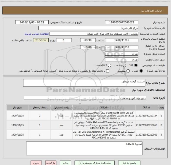 استعلام استنت گرفت عروقی