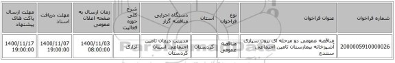 مناقصه عمومی دو مرحله ای برون سپاری آشپزخانه بیمارستان تامین اجتماعی سنندج 