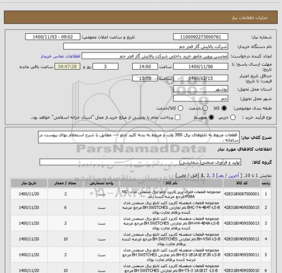 استعلام  قطعات مربوط به تابلوهای برق 380 ولت و مربوط به بدنه کلید تابلو ---- مطابق با شرح استعلام بهای پیوست در سامانه . 