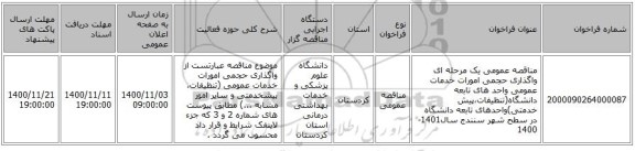 مناقصه عمومی یک مرحله ای واگذاری حجمی امورات خدمات عمومی واحد های تابعه دانشگاه(تنظیفات،پیش خدمتی)واحدهای تابعه دانشگاه در سطح شهر سنندج سال1401-1400