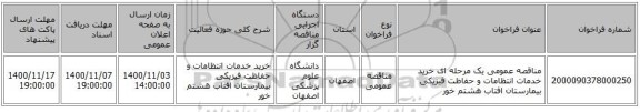 مناقصه عمومی یک مرحله ای خرید خدمات انتظامات و حفاظت فیزیکی بیمارستان افتاب هشتم خور