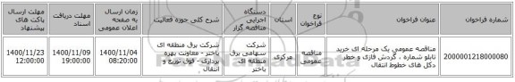 مناقصه عمومی یک مرحله ای خرید تابلو شماره ، گردش فازی و خطر دکل های خطوط انتقال