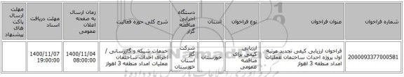 فراخوان ارزیابی کیفی تجدید مرتبه اول پروژه احداث ساختمان عملیات امداد منطقه 3 اهواز