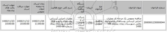 مناقصه عمومی یک مرحله ای عملیات اجرایی آبرسانی روستاهای پالتلو و قبله بلاغی شهرستان زنجان بشماره 68-1400