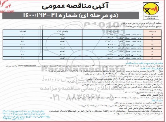 مناقصه خرید انواع پایه بتنی به تعداد 1000 اصله