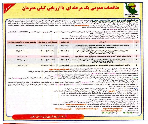 مناقصه ، مناقصه واگذاری قراردادهای تامین نیروی انسانی و فعالیتهای حجمی-